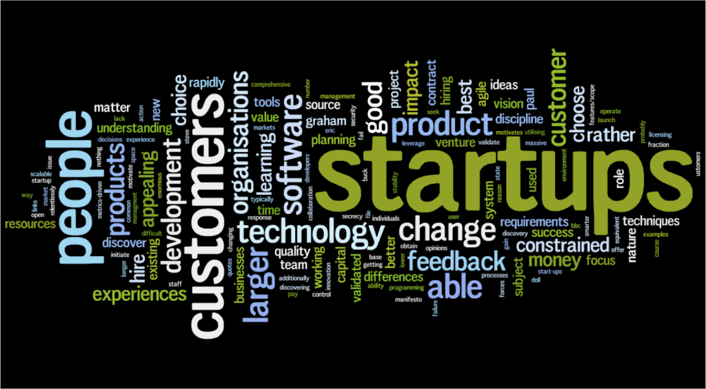 startup product marketing