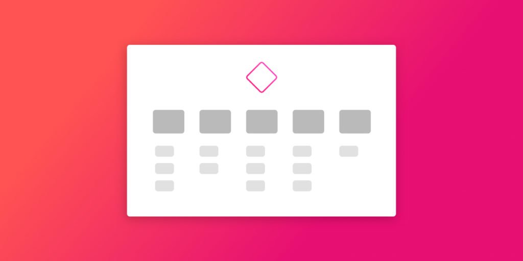 Results With Remote Teams